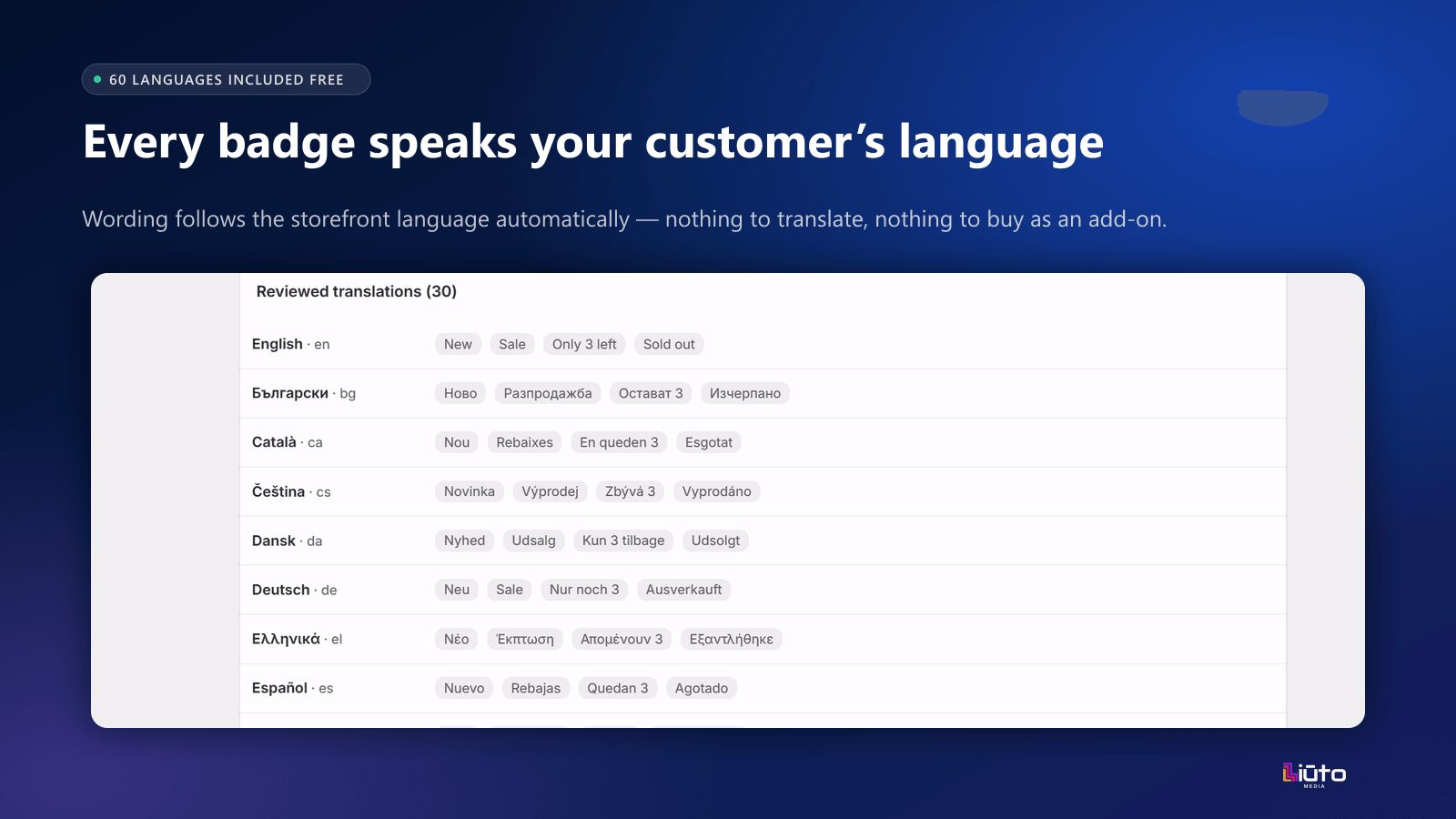 Sixty languages, included free